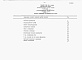 Состав фльбома. Типовой проект 904-1-66.86Альбом 8 Спецификация оборудования для 6 компрессоров