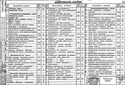 Состав альбома. Типовой проект 503-39Альбом 1 Архитектурно-строительная, санитарно-техническая, электротехническая части