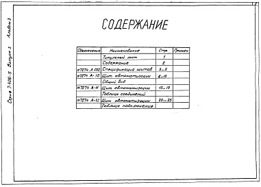 Состав альбома. Серия 7.406-5 СушилаВыпуск 3 Сушило Д=1,2 м L=6 м производительностью 6 т/ч. Части 1, 2, 3
