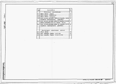 Состав альбома. Типовой проект 815-31.83Альбом 1 Технологическая и архитектурно-строительная части
