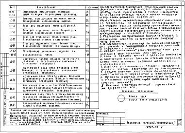Состав альбома. Типовой проект 135-02/1.2 Альбом 4 Архитектурно-строительные чертежи выше отметки 0.000 (АС.1)