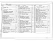 Состав фльбома. Типовой проект 503-3-37.95Альбом 2 Технология производства. Отопление и вентиляция. Внутренние водопровод и канализация. Электрическое освещение. Силовое электрооборудование. Автоматизация систем отопления и вентиляции. Связь и сигнализация. Задания заводу-изготовителю на изготовл