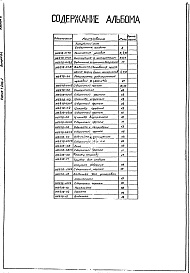 Состав альбома. Серия 7.406-1 УнифицированныеВыпуск 6-1 Часть 4 Рекуператор радиационный щелевой Q=900 м3/ч.Рабочие чертежи.