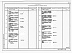 Состав фльбома. Типовой проект 264-12-315.13.91Альбом 3 Спецификация оборудования