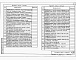Состав фльбома. Типовой проект 75-010/1.2Альбом 1 Раздел 1-2 Архитектурно-строительные чертежи выше отм. 0.000