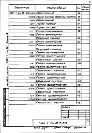 Состав альбома. Типовой проект 0407-1-4м.86Альбом 2 Индустриальные строительные изделия     