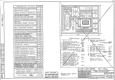 Состав альбома. Типовой проект 224-1-194/78Альбом 0 Материалы для привязки и чертежи нулевого цикла работ