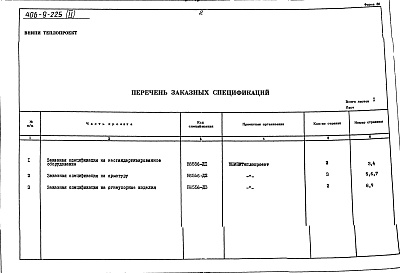 Состав альбома. Типовой проект 406-9-225Альбом 2 Заказные спецификации