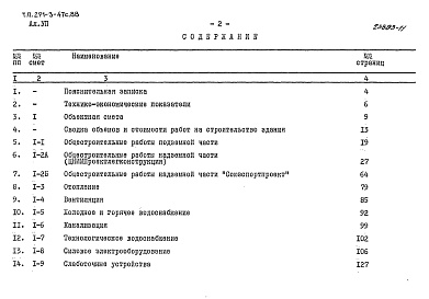 Состав альбома. Типовой проект 291-3-47с.88Альбом 7  Сметы    