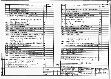 Состав альбома. Типовой проект 184-24-274.13.87Альбом 1 Архитектурно-строительная, санитарно-техническая и электротехническая части