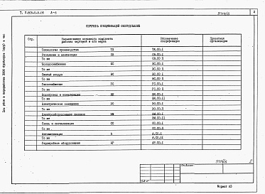 Состав альбома. Типовой проект 805-5-5.86Альбом 6 – Спецификации оборудования.    