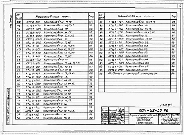 Состав альбома. Типовой проект 904-02-35.88Альбом 3 Строительные задания на секции кондиционеров модификаций базовых схем 1, 2.      