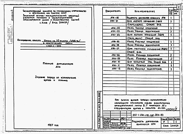 Состав альбома. Типовой проект 222-1-580.1пв.13.87Альбом 5 Задание заводу на изготовление щитов и пультов
