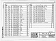 Состав фльбома. Типовой проект 904-02-35.88Альбом 3 Строительные задания на секции кондиционеров модификаций базовых схем 1, 2.      