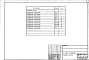 Состав фльбома. Типовой проект 416-1-221.89Альбом 5 Спецификации оборудования    