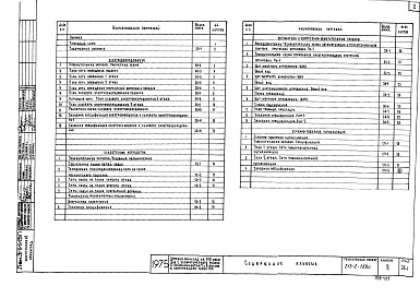 Состав альбома. Типовой проект 213-2-158САльбом 3 Электрооборудование, слаботочные устройства