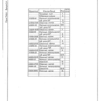 Состав фльбома. Серия 5.406-1 УстановкаВыпуск 2-1 Лестницы металлические. Рабочие чертежи