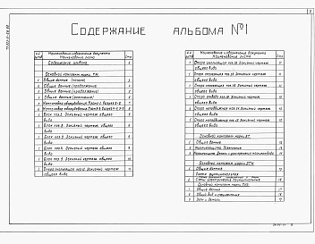 Состав альбома. Типовой проект 903-9-26.89Альбом 1 Технологическое оборудование. Молниезащита . Контроль и защита. Тепловая изоляция защиты