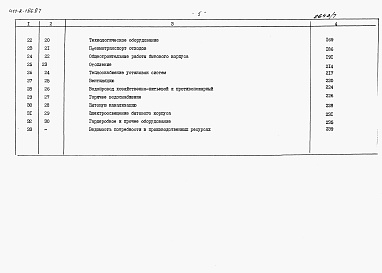Состав альбома. Типовой проект 411-2-186.87Альбом 7  Сметы. Части 1 и 2.      