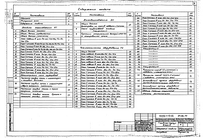 Состав альбома. Типовой проект П-1-728Альбом 7 Лечебное газоснабжение. Холодоснабжение. Технологическое оборудование