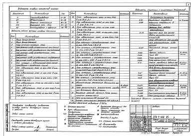 Состав альбома. Типовой проект 224-1-448.85Альбом 3 Электротехнические чертежи