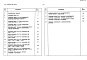 Состав фльбома. Типовой проект 407-9-27.86Альбом 7 Сметная документация