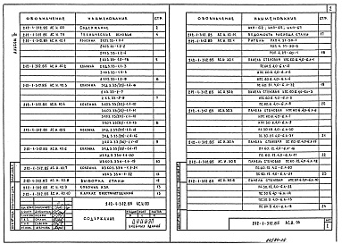 Состав альбома. Типовой проект 212-1-312.85Альбом 4 Изделия заводского изготовления