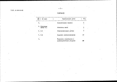 Состав альбома. Типовой проект 266-14-12Альбом 2 Сметы и заказные спецификации