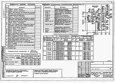 Состав альбома. Типовой проект 214-1-442.1п.87Альбом 3  Санитарно-технические чертежи      