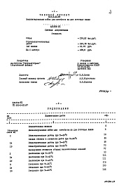 Состав альбома. Типовой проект 503-3-22.87Альбом 7 Сметная документация    