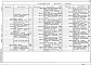 Состав фльбома. Типовой проект 409-23-54.87Альбом 6 Силовое электрооборудование. Электрические подстанции. Внутреннее электрическое освещение. Связь и сигнализация    
