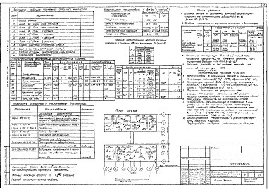 Состав альбома. Типовой проект 211-1-290с.84Альбом 2 Отопление и вентиляция. Водопровод и канализация. Электрооборудование. Связь и сигнализация 