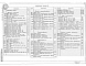Состав фльбома. Типовой проект 416-1-260.92Альбом 3 Отопление и вентиляция. Внутренний водопровод и канализация. Силовое электрооборудование. Электрическое освещение. Автоматизация. Связь и сигнализация. Пожарная и охранная сигнализация  
