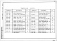 Состав фльбома. Типовой проект 705-1-212.87Альбом 2  Строительные изделия    