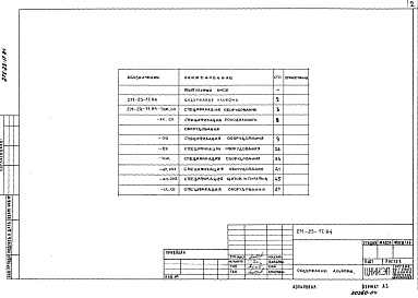 Состав альбома. Типовой проект 271-23-17.84Альбом 4 Спецификации оборудования    