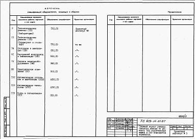 Состав альбома. Типовой проект 409-14-62.87Альбом 8 Спецификации оборудования.  Пристройка административно-бытовых помещений. Часть 2.