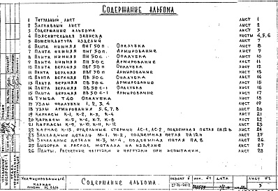 Состав альбома. Шифр РС 0414Альбом 1 Рабочие чертежи