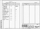 Состав фльбома. Типовой проект 409-14-62.87Альбом 8 Спецификации оборудования.  Пристройка административно-бытовых помещений. Часть 2.