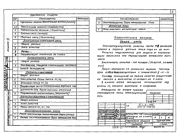 Состав альбома. Типовой проект 214-1-298.84Альбом 6 Проектная документация на перевод бытовых помещений подвала для использования под ПРУ