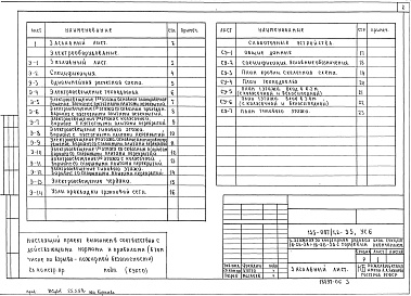 Состав альбома. Типовой проект 135-087/1.2 Альбом 9 Слаботочные устройства. УС.6