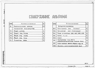 Состав альбома. Типовой проект 708-15.84Альбом 1  Пояснительная записка . Технология производства. Технологические коммуникации  (трубопроводы).Устройства связи. Воздухоснабжение