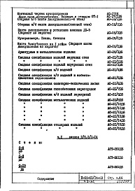 Состав альбома. Типовой проект II-68-01/14-83Часть 1/АС Разделы 1/0; 1/1-14; 2/0; 2/1-14 Дополнение 6