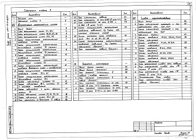 Состав альбома. Типовой проект 264-12-243с.85Альбом 3 Автоматизация сантехнических систем. Силовое электрооборудование. Пожарная сигнализация
