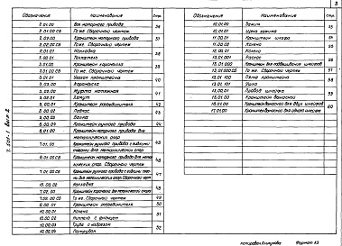 Состав альбома. Серия 7.501-1 КонтактнаяВыпуск 2 Установка разъединителей контактной сети постоянного тока