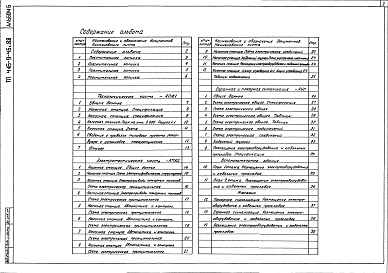 Состав альбома. Типовой проект 416-9-46с.88Альбом 6 Автоматическое пожаротушение. Охранно-пожарная сигнализация
