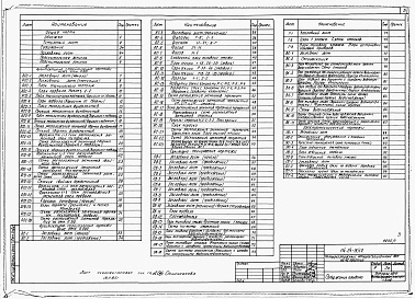 Состав альбома. Типовой проект 114-24-31/1.2Альбом 1 Архитектурно-строительные, санитарно-технические и электротехнические чертежи