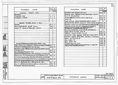 Состав альбома. Типовой проект 264-20-54Альбом 2 Типовые узлы и детали, изделия заводского изготовления