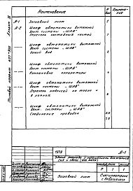 Состав альбома. Типовой проект 501-305Альбом 3 Чертежи задания заводу-изготовителю