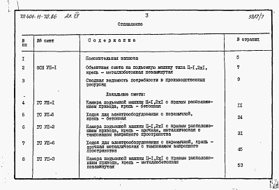 Состав альбома. Типовой проект 401-11-70.86Альбом 7  Подъемная машина типа Ц-1,2х1. Сметы и ведомости потребности в материалах     