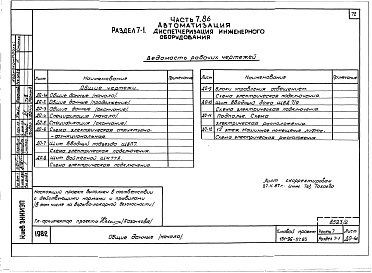 Состав альбома. Типовой проект 151-96-57.83Альбом 2 Часть 1 Архитектурно-строительные чертежи выше отм.0.000. Часть 2 Отопление и вентиляция выше отм.0.000  Раздел 2-1 Отопление чугунными радиаторами М-140-АО Раздел 2-3 Отопление конвекторами &quot;Комфорт-20&quot;. Часть 3 Водоснабжение